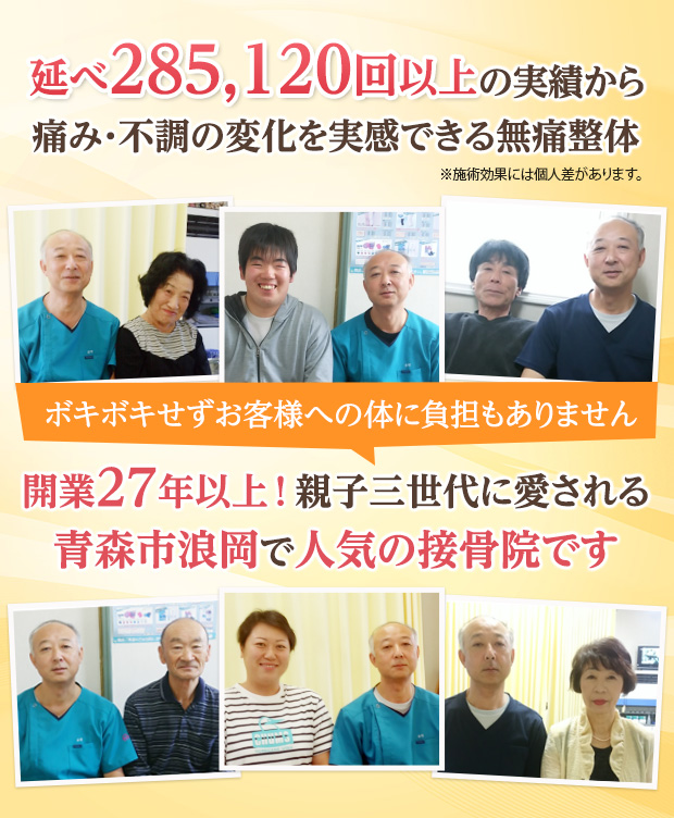 青森市浪岡エリアで開業27年以上。痛みや不調を改善に導く無痛整体